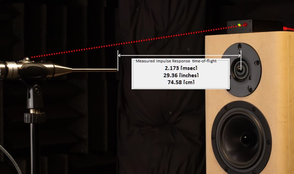 Omnimic 40K Photolink Time of Flight Calculation example